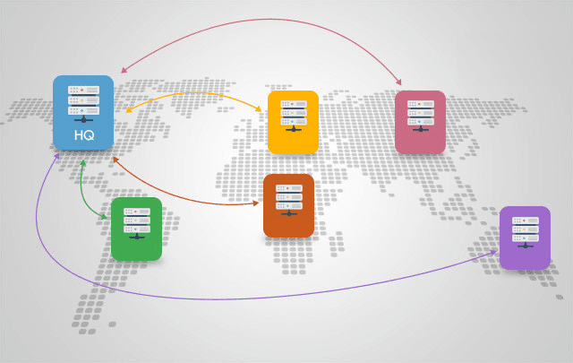 Setting up a Branch Office or Representative Office in Nigeria